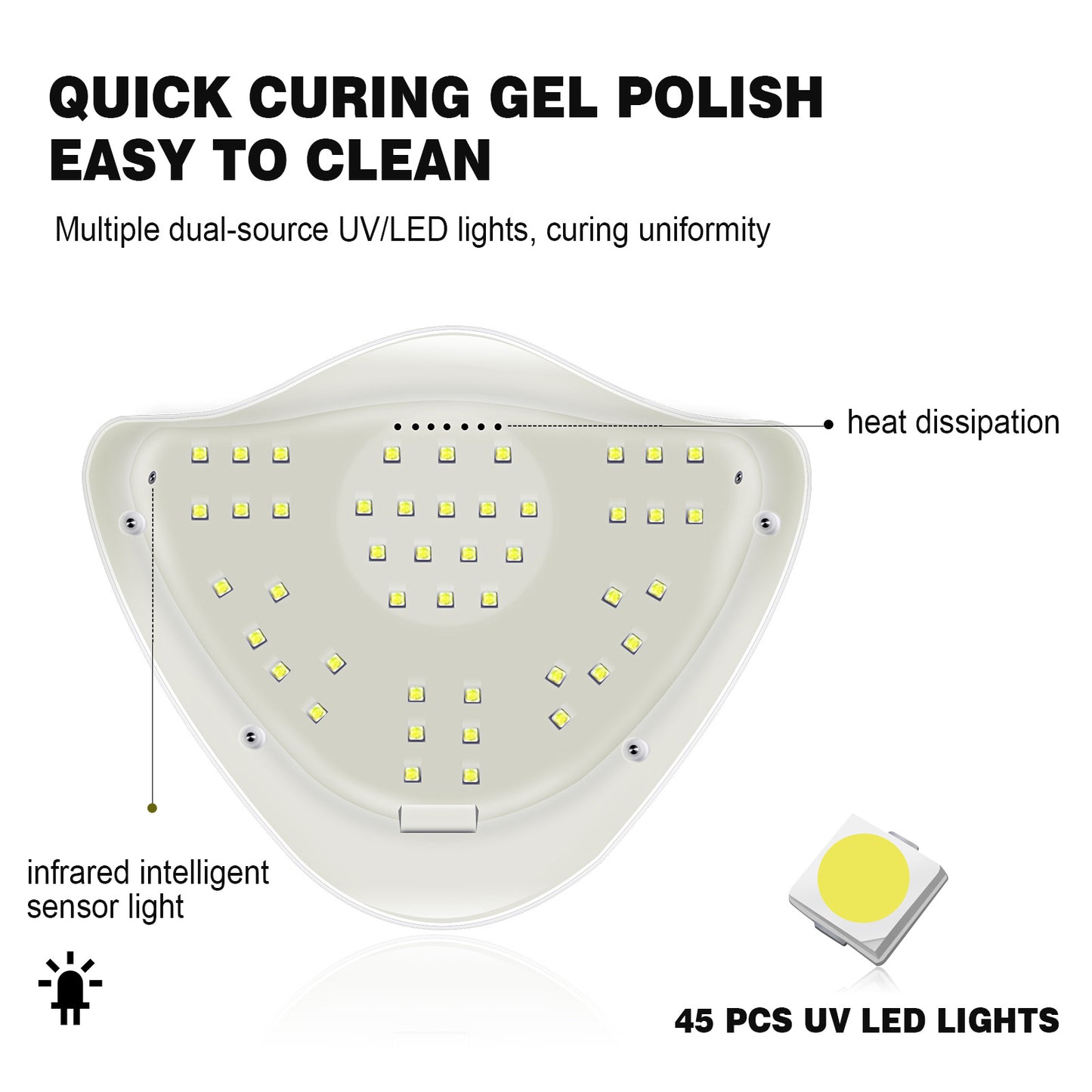 UV LED Nail Lamp + Fast curing