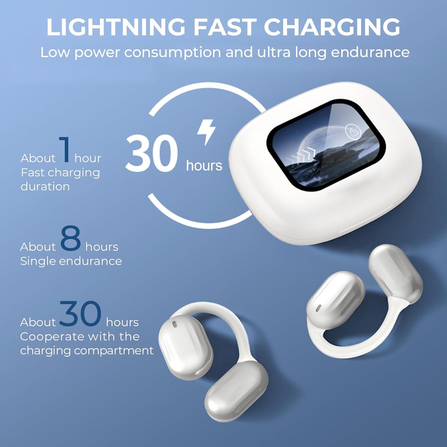 AI Translations Earbuds