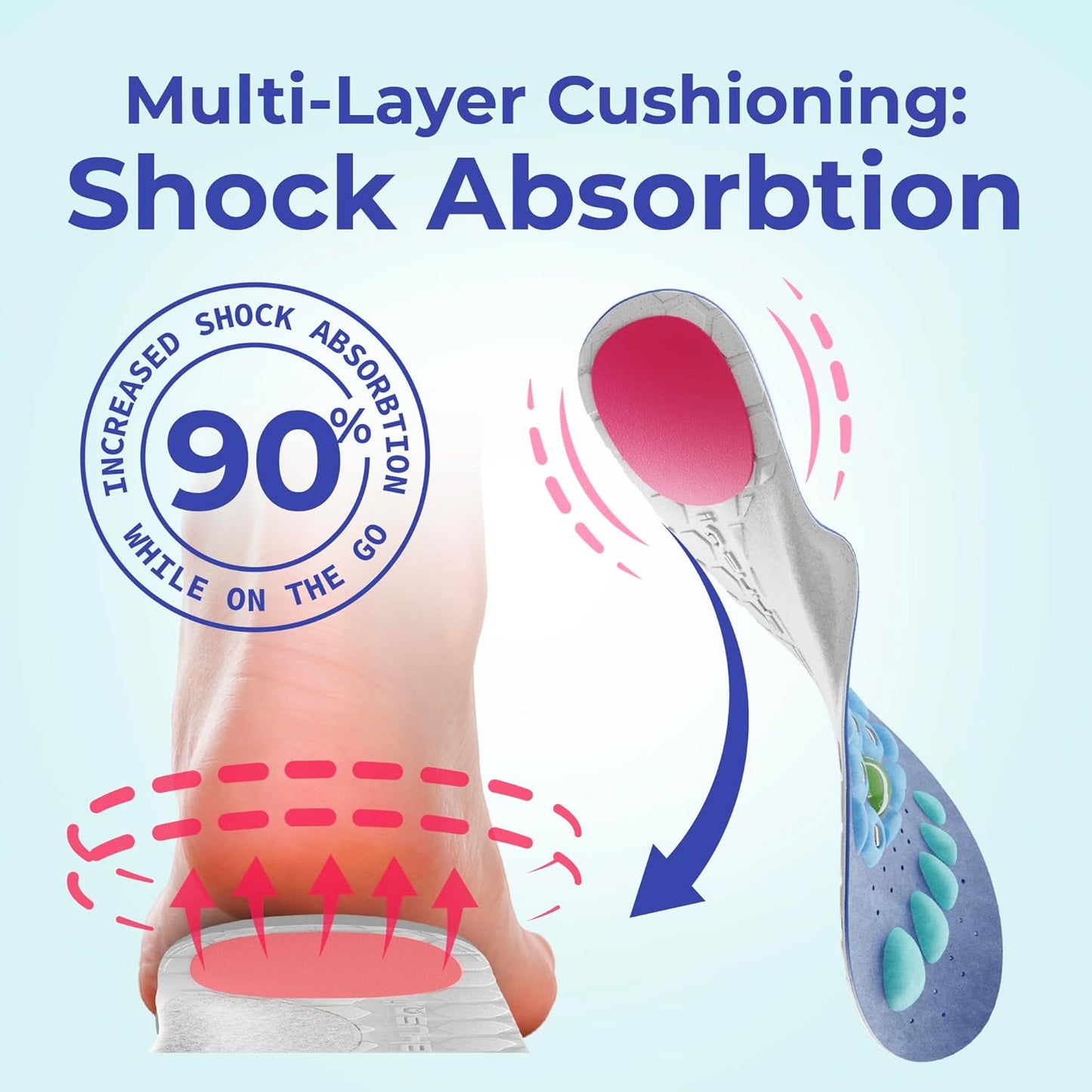 Magnetic Massage Insoles