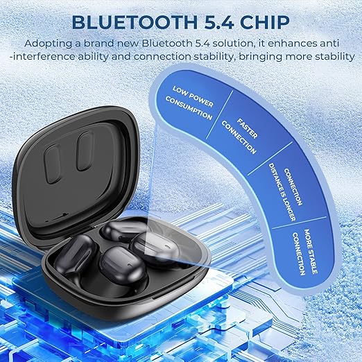 AI Translations Earbuds