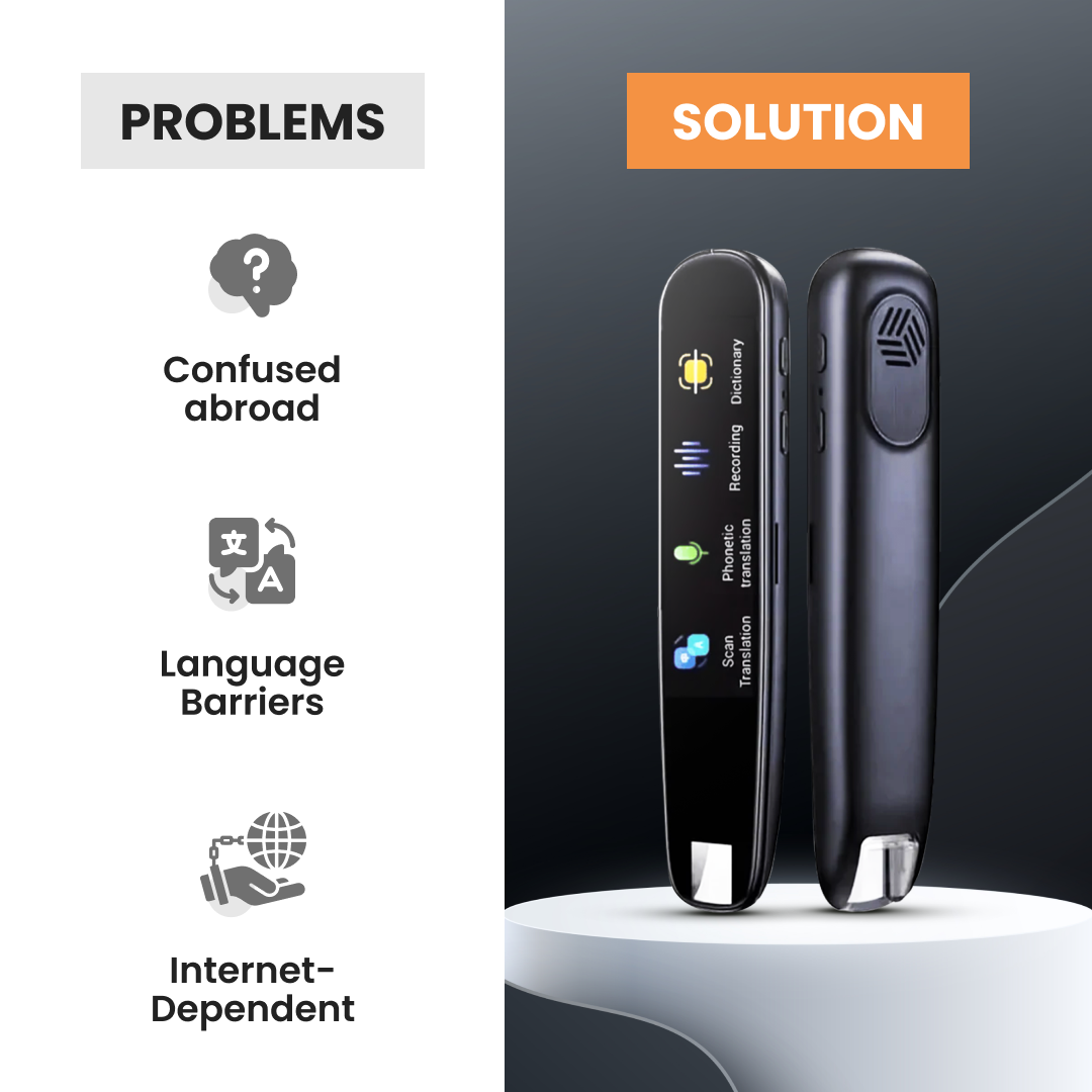AI-Powered Translation - Voice & Text