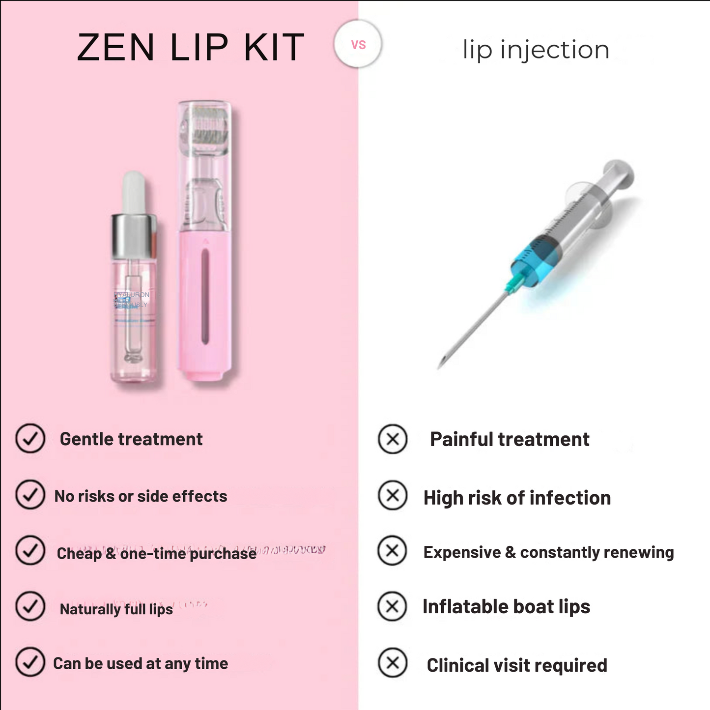 ๐ Zen Lip Kit ยฎ -Original -