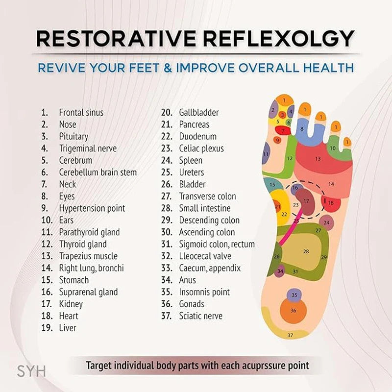 Acupressure Sandals