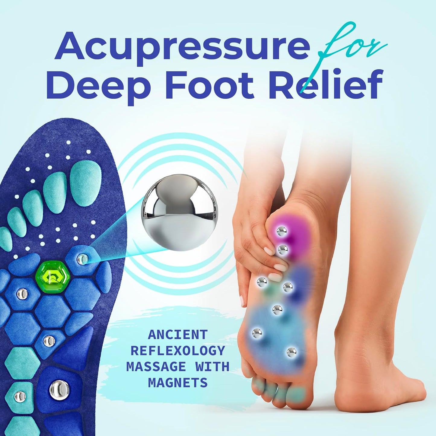 Magnetic Massage Insoles