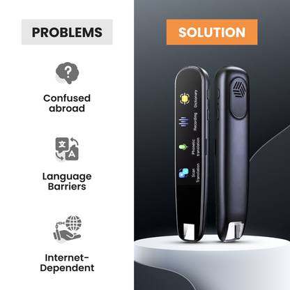 AI-Powered Translation - Voice & Text
