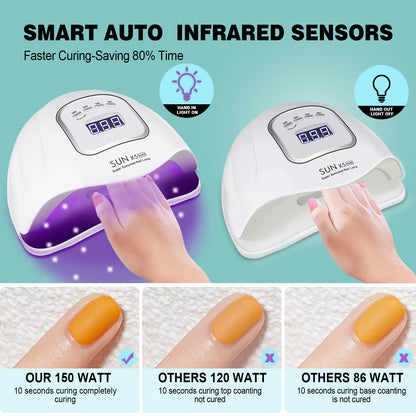 UV LED Nail Lamp + Fast curing